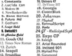 Font style sample sheet featuring 30 different typefaces in various text samples.
